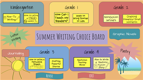 Writing Packet
